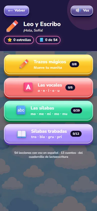 Módulo Leo y Escribo con sus cuatro partes